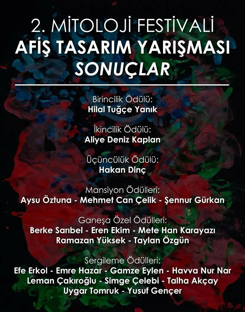 Öğrencilerimizin Yarışma Dereceleri